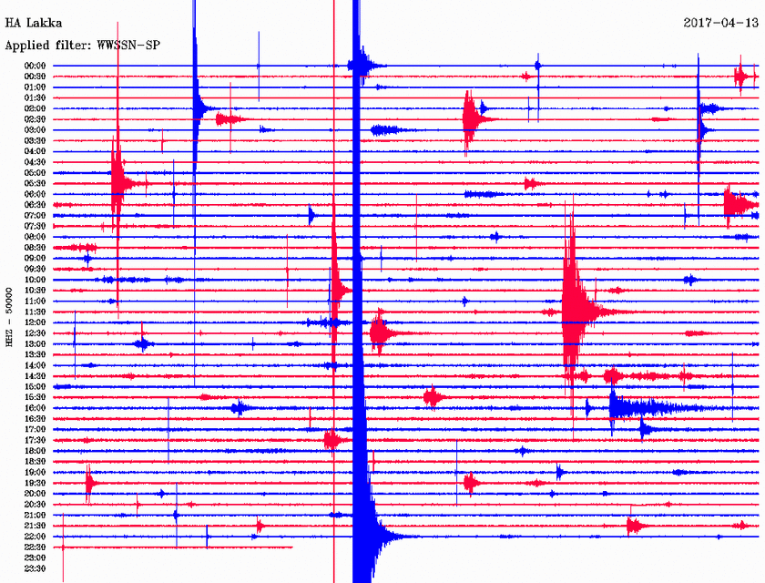 Σεισμός ΤΩΡΑ στο Αντίρριο - Αισθητός και στην Πάτρα (pics)