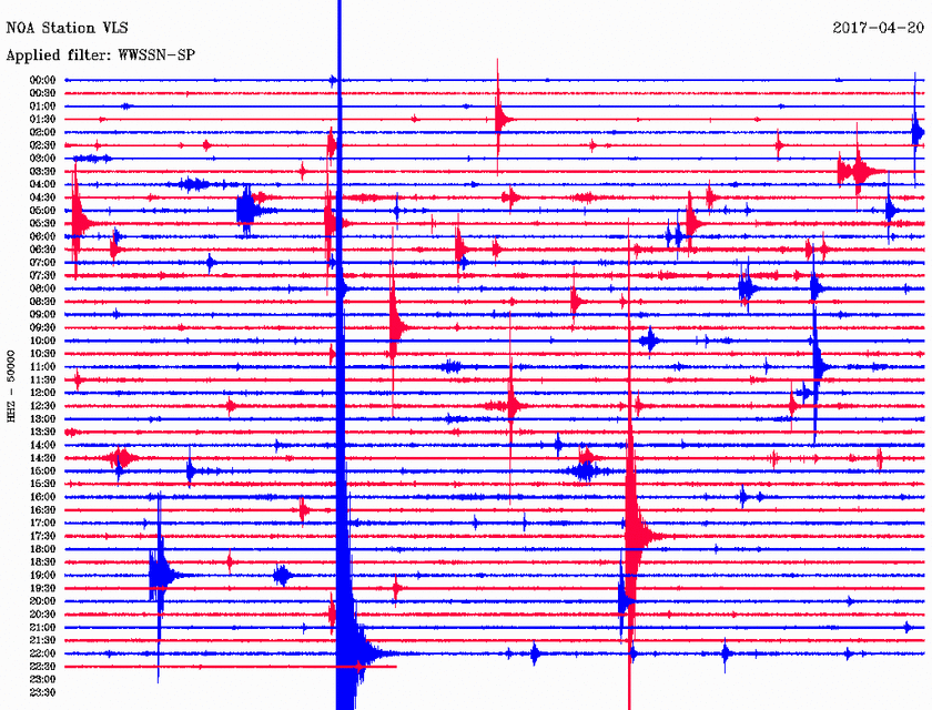Σεισμός ΤΩΡΑ στην Κεφαλονιά (pics)