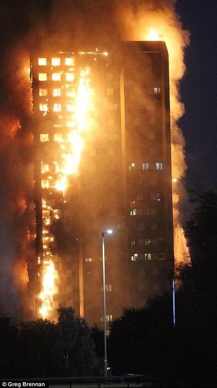 Λονδίνο: Μεγάλη φωτιά σε ουρανοξύστη 27 ορόφων στα δυτικά της πόλης (live video+pics)