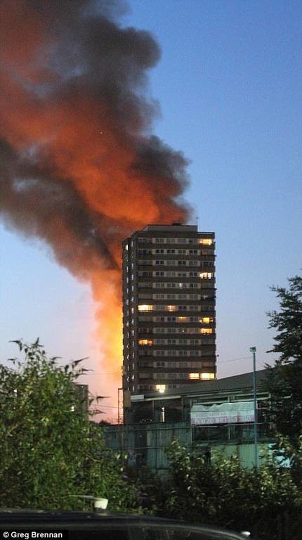 Λονδίνο: Μεγάλη φωτιά σε ουρανοξύστη 27 ορόφων στα δυτικά της πόλης (live video+pics)