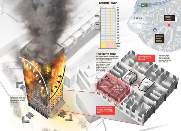 tp graphic tower inferno large