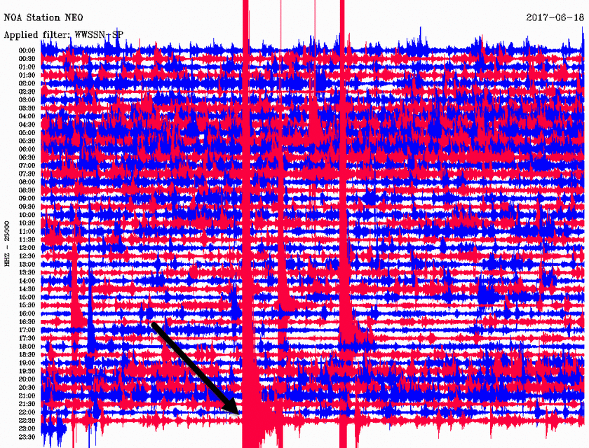 Σεισμός ΤΩΡΑ κοντά στο Βόλο (pics)