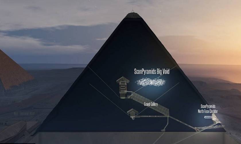 «Πόλεμος» για την ανακάλυψη στη Μεγάλη Πυραμίδα του Χέοπα - Η «μυστηριώδης» τρύπα ήταν γνωστή!