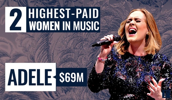 WomenMusic 2 Adele