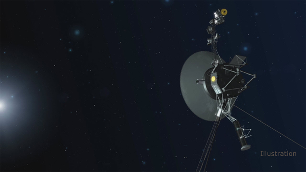Voyager1ΠηγήNASA JPL Caltech copy