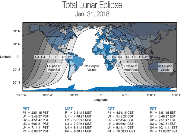 global lunar eclipse 01182018