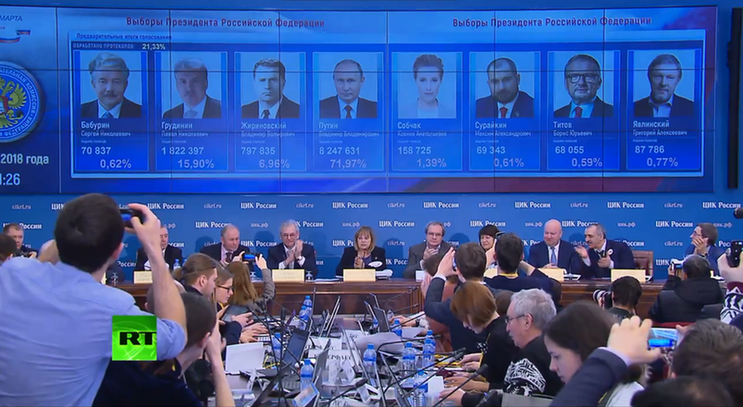 Ρωσία Προεδρικές Εκλογές: Ο απόλυτος «Τσάρος» – Σάρωσε τα πάντα με 73% ο Πούτιν