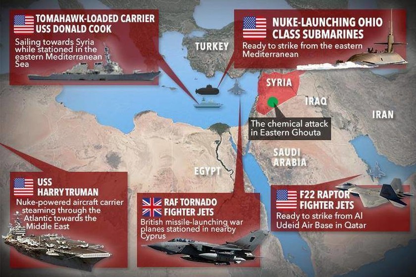 Πόλεμος Συρία: Δείτε τους στόχους που θα χτυπηθούν - Οι δυνάμεις ΗΠΑ, Ρωσίας, Βρετανίας και Γαλλίας