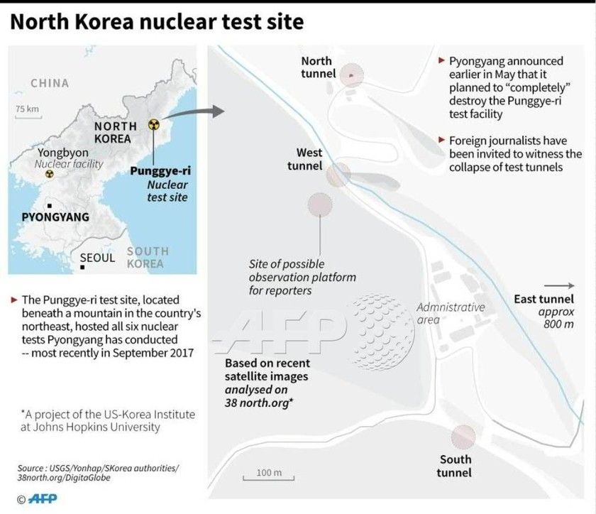 ΕΚΤΑΚΤΟ: Ιστορική στιγμή: Η Βόρεια Κορέα ανατίναξε το πεδίο πυρηνικών δοκιμών