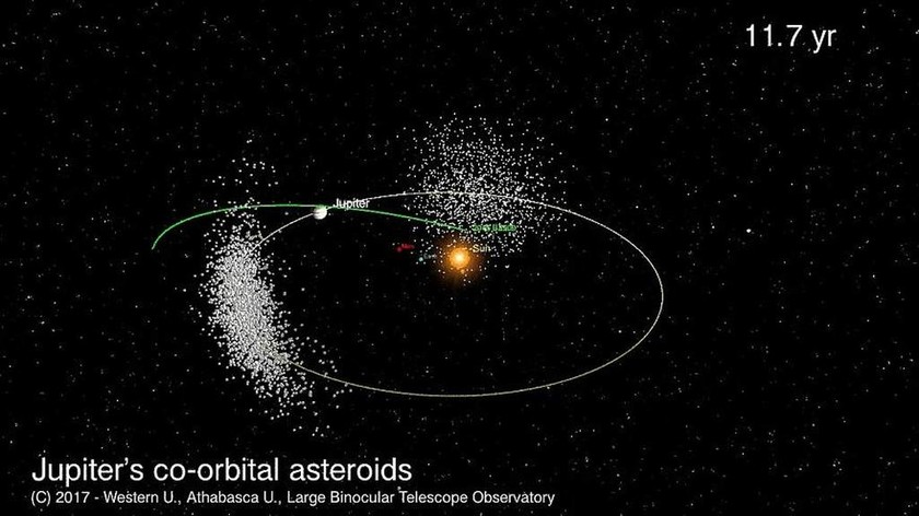 Ανακαλύφθηκε μυστηριώδης αστεροειδής που κινείται ανάποδα από όλους τους πλανήτες (Pics)
