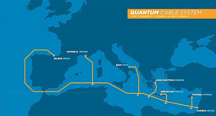 Quantum Cable: Υποθαλάσσιο καλώδιο από Ισραήλ, Κύπρο, Ελλάδα στην Ισπανία