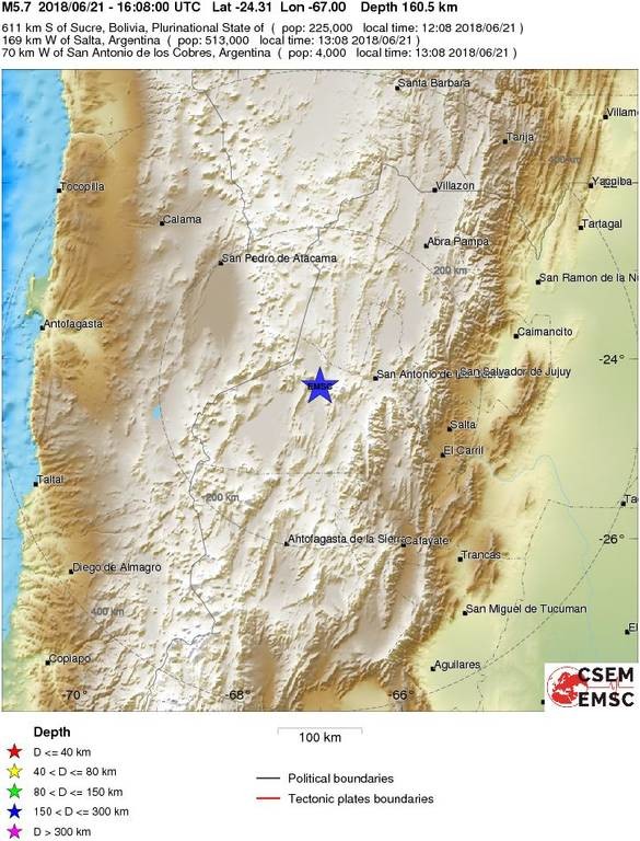 Ισχυρός σεισμός 5,8 Ρίχτερ συγκλόνισε την Αργεντινή