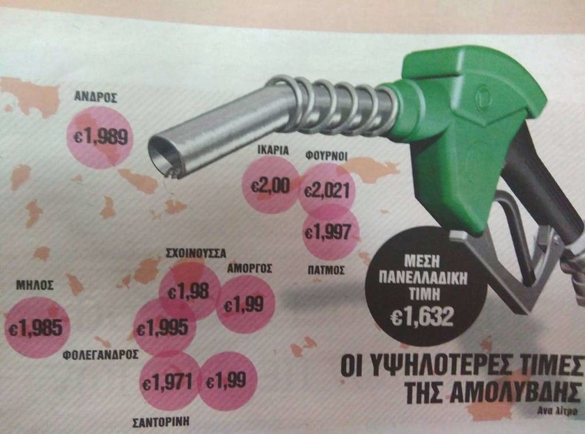 «Φωτιά» τα καύσιμα: Σε αυτές τις περιοχές ξεπέρασε τα 2 ευρώ η τιμή της αμόλυβδης (ΠΙΝΑΚΕΣ)
