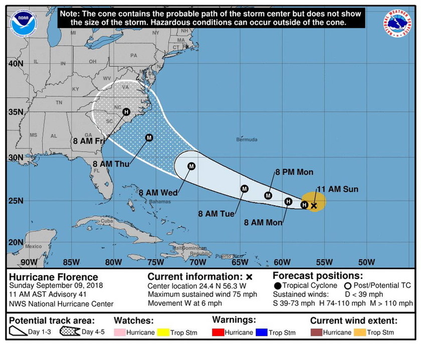 Συναγερμός στις ΗΠΑ για τον τυφώνα Φλόρενς: Εκκενώνονται περιοχές (vid)