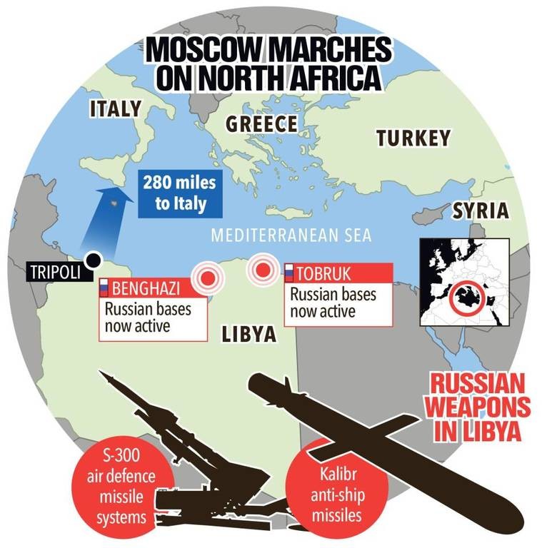 Συναγερμός στο ΝΑΤΟ: O Πούτιν κυκλώνει με στρατιωτικές βάσεις και πυραύλους την Ευρώπη 