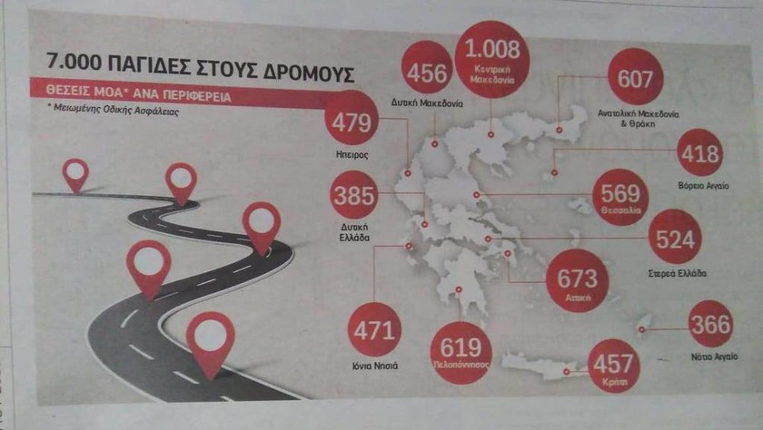 Αυτοί είναι οι δρόμοι – καρμανιόλες στην Ελλάδα: Δείτε το χάρτη με τις 7.000 παγίδες στη χώρα μας