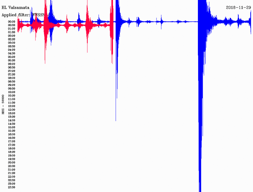 Σεισμός ΤΩΡΑ: Μετασεισμική δόνηση στη Ζάκυνθο (pics)