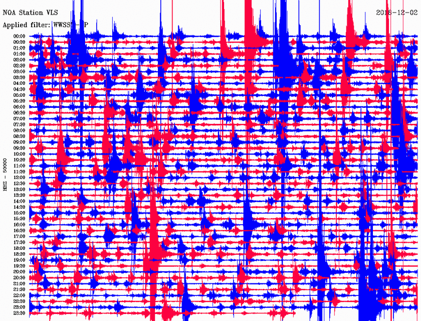 Σεισμός ΤΩΡΑ: Μετασεισμική δόνηση κοντά στη Ζάκυνθο (pic)