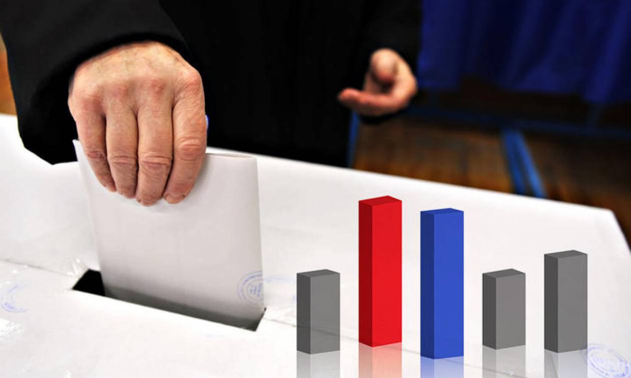 Εκλογές 2019: Πόσες μονάδες θα είναι η διαφορά ΝΔ - ΣΥΡΙΖΑ;