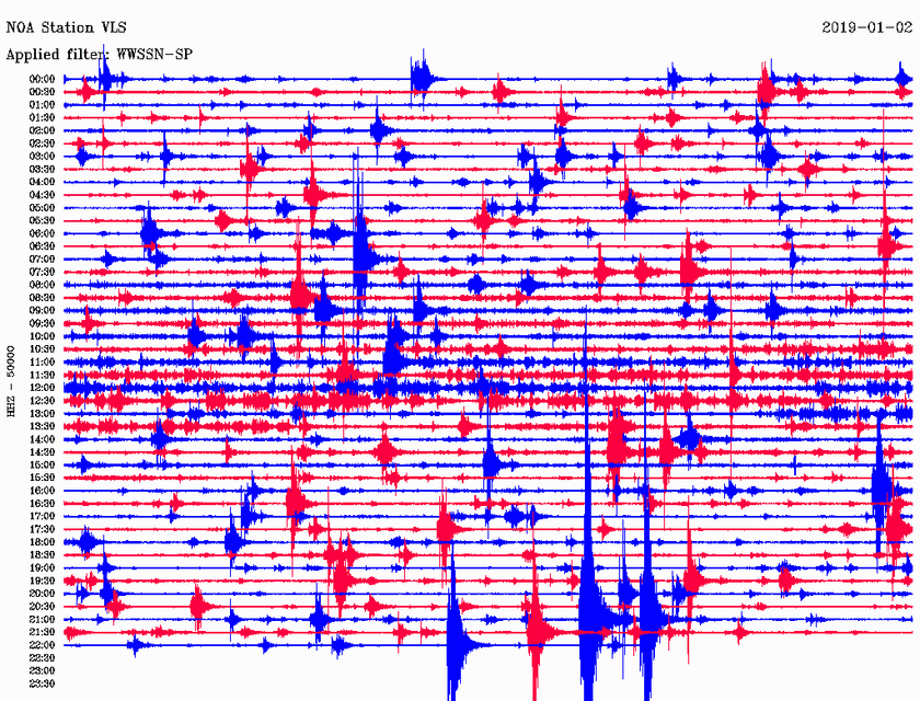 Σεισμός: Νέος μετασεισμός κοντά στη Ζάκυνθο (pic)