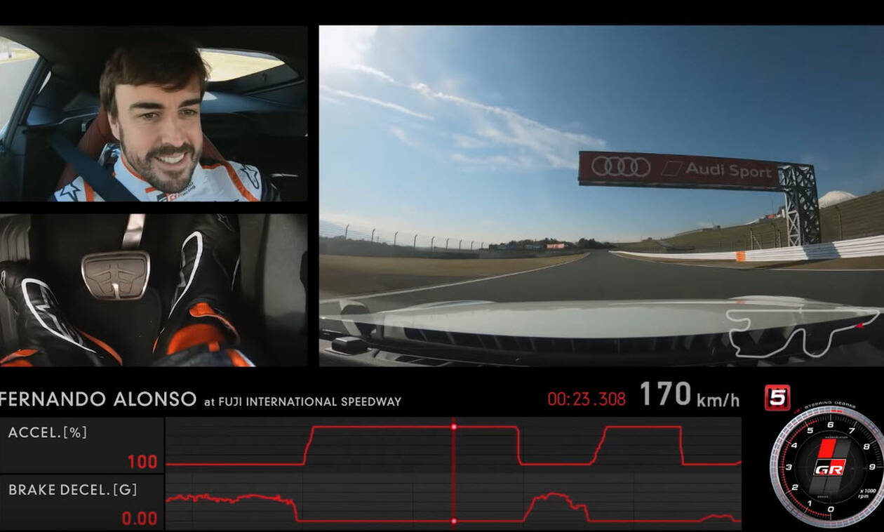 Δείτε τον Fernando Alonso να οδηγεί τη νέα Toyota Supra