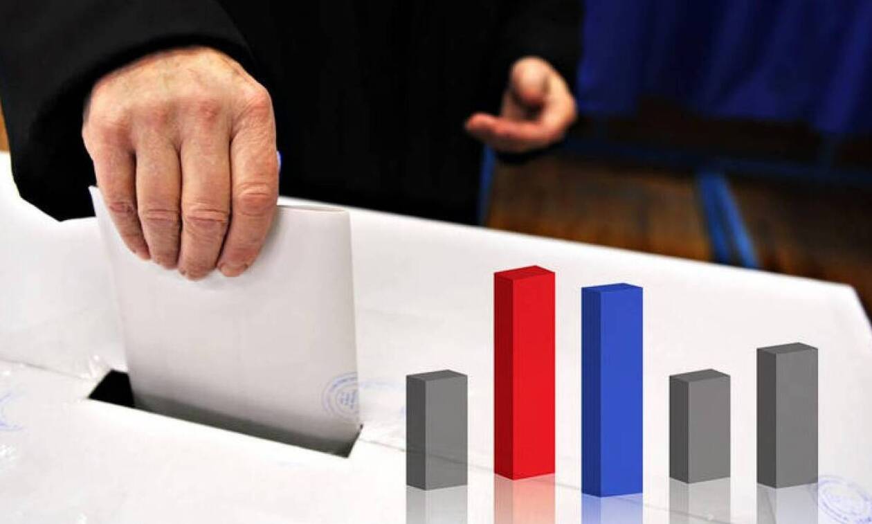 Εκλογές 2019 - ΣΕΔΕΑ: Οδηγός ανάγνωσης των δημοσκοπήσεων