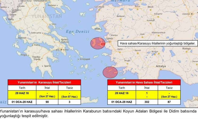 Περίεργα έγγραφα - σοκ στο ΝΑΤΟ: Οι Τούρκοι ζητούν αποστρατικοποίηση των νησιών του Αιγαίου 