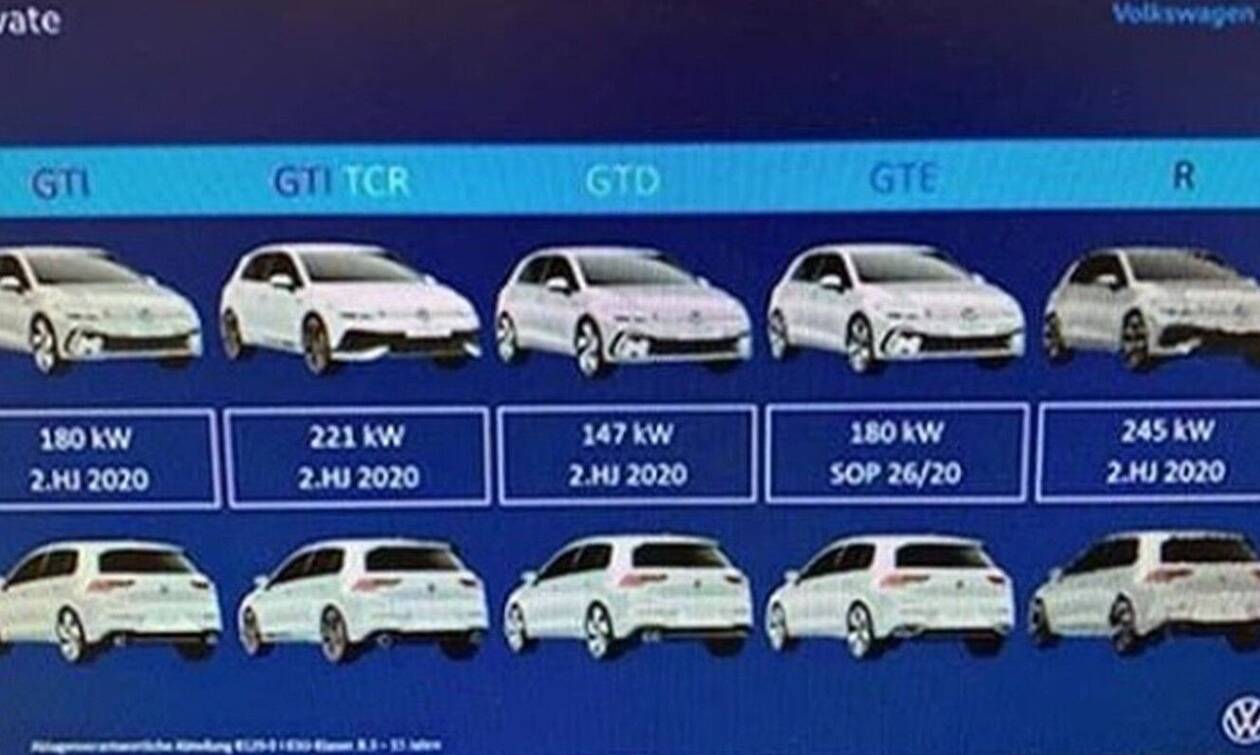 Τα γρήγορα νέα VW Golf θα έχουν από 245 (GTI) έως 333 ίππους (R) και το GTD 200
