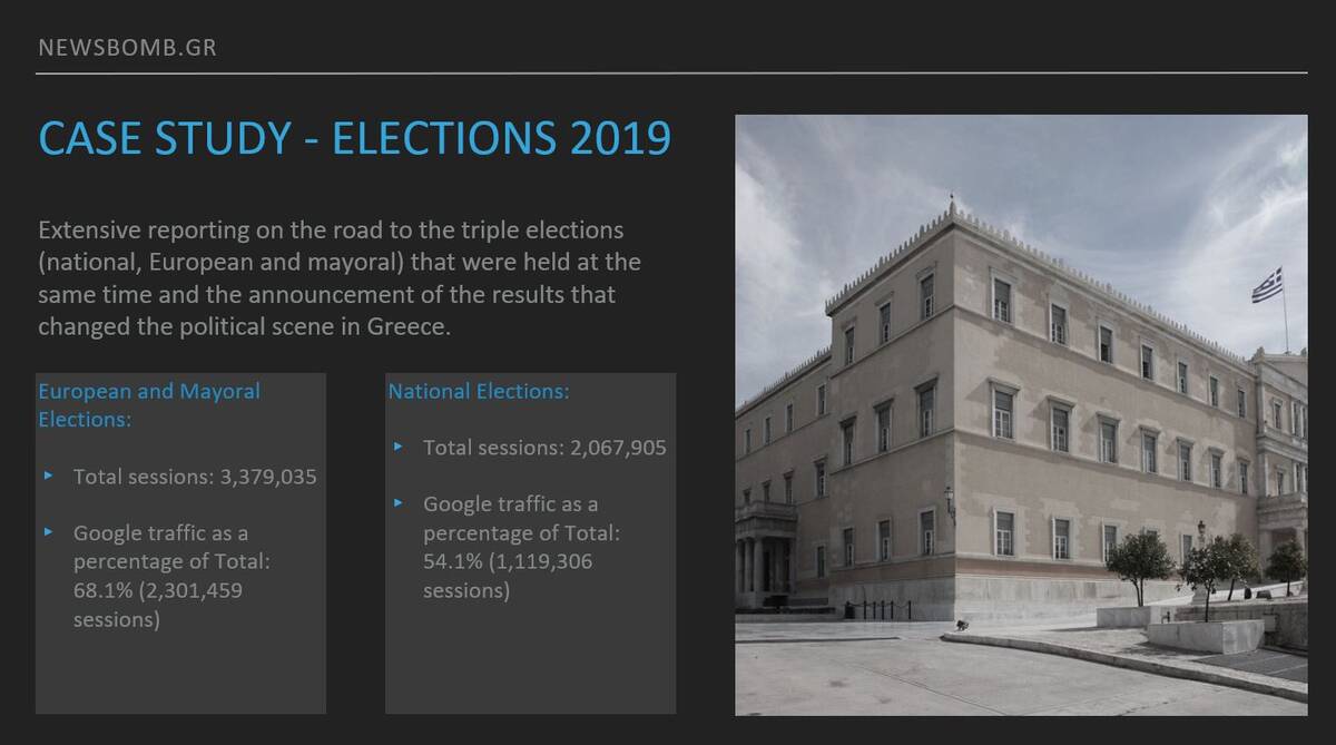 elections case study