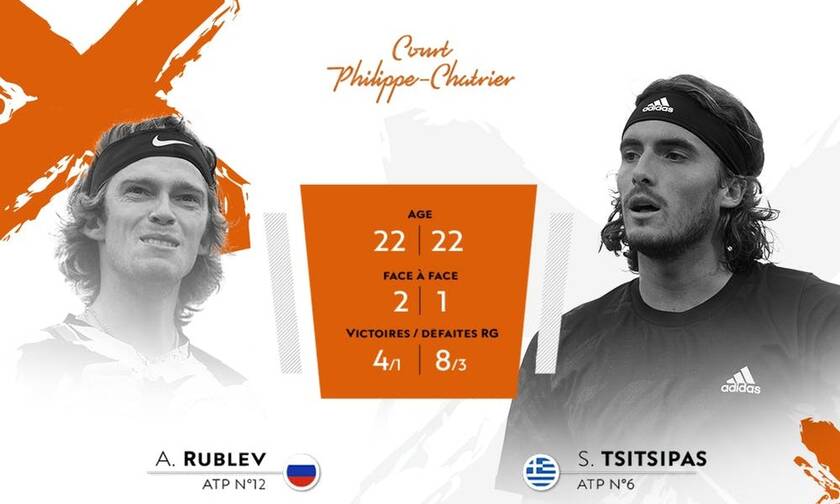 Τσιτσιπάς-Ρούμπλεφ: Η ώρα και το κανάλι της μάχης για πρόκριση στα ημιτελικά του Roland Garros