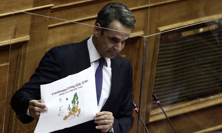 Κορονοϊός: Αυτοί είναι οι χάρτες της πανδημίας που παρουσίασε ο Μητσοτάκης στη Βουλή
