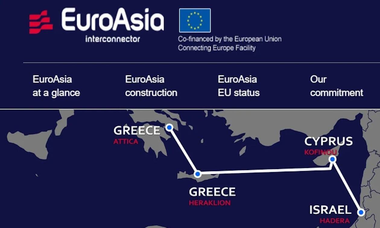 Μνημόνιο μεταξύ Ελλάδας, Κύπρου και Ισραήλ για την ηλεκτρική διασύνδεση EuroAsia Interconnector