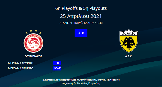 Ολυμπιακός - ΑΕΚ 2-0
