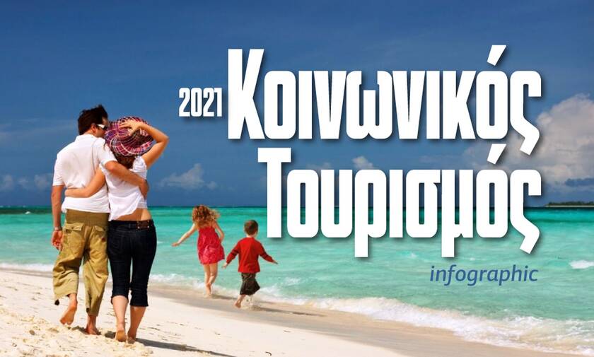 Κοινωνικός Τουρισμός 2021: Έτσι θα πάτε δωρεάν διακοπές – Δείτε το Infographic του Newsbomb.gr