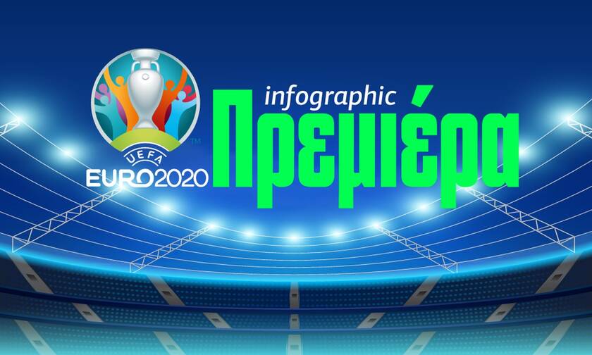 Πρεμιέρα στο Euro 2020: «Χρυσάφι» 30.000.000 ευρώ στον νικητή - Δείτε το Infographic του Newsbomb.gr