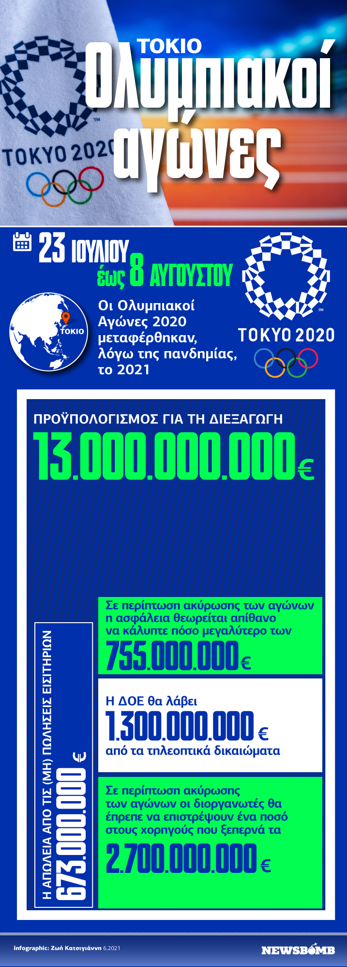 Tokyo-2021-Olympic-Games.jpg