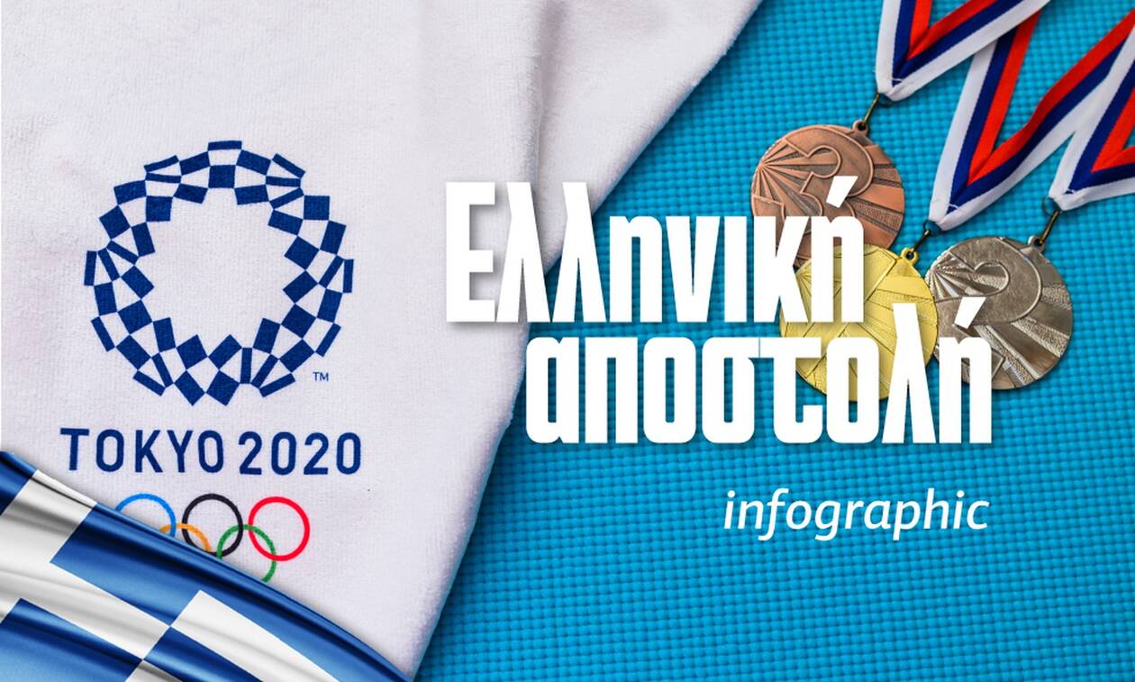 Ολυμπιακοί Αγώνες Tόκιο 2020: Η ελληνική αποστολή - Δείτε το Infographic του Newsbomb.gr