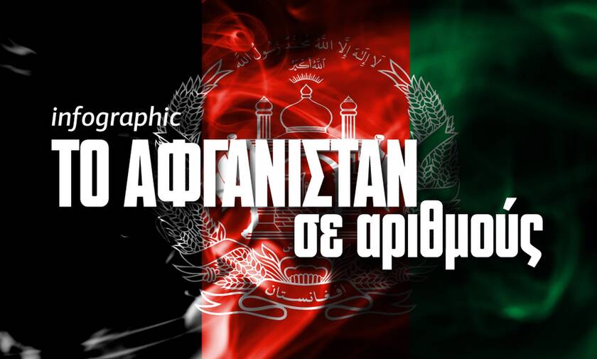 Αφγανιστάν: Ο «τάφος» των αυτοκρατοριών - Δείτε το Infographic του Newsbomb.gr