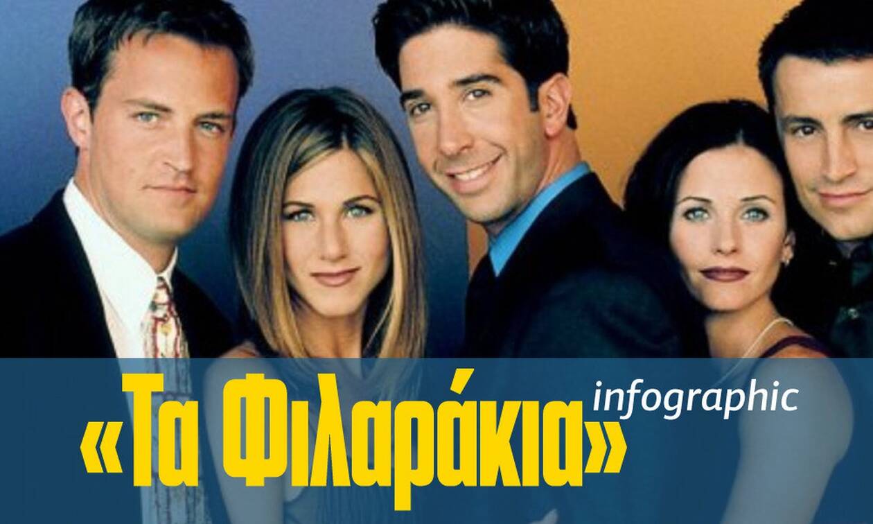 Τα Φιλαράκια: 27 χρόνια από το πρώτο επεισόδιο των Friends - Δείτε το Infographic του Newsbomb.gr