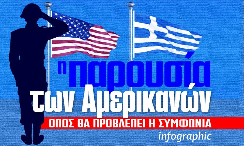 Oι λεπτομέρειες της ελληνοαμερικανικής συμφωνίας