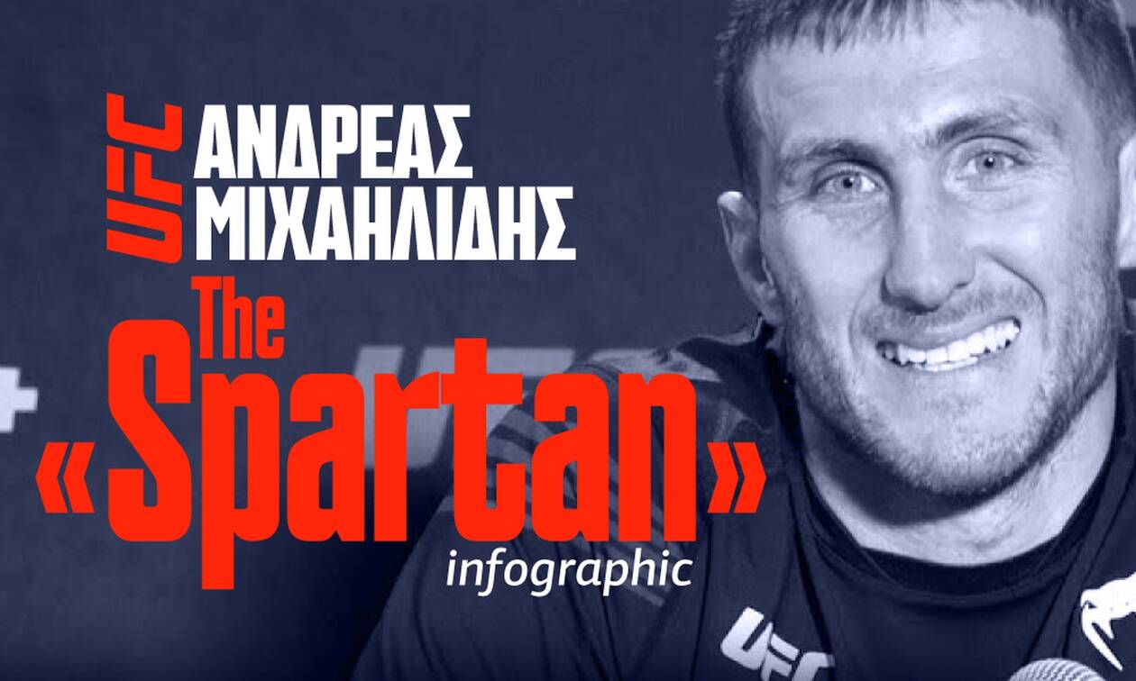 Ανδρέας «Spartan» Μιχαηλίδης: Ποιος είναι ο Έλληνας που μας κάνει περήφανους στο UFC (infographic)