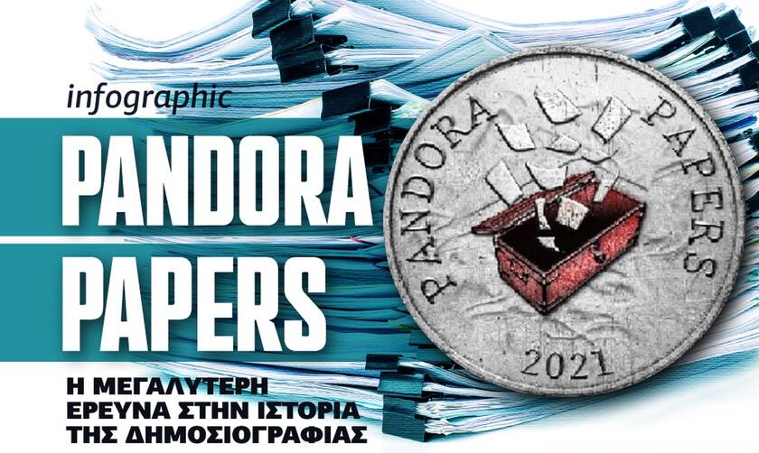 Pandora Papers: Οι αριθμοί ενός σκανδάλου που προκαλεί ίλιγγο στο Ιnfographic του Νewsbomb.gr