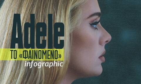 Το «φαινόμενο» Adele: Η 33χρονη Βρετανίδα με το άγγιγμα του Μίδα - Η ζωή της, η μουσική και τα ρεκόρ