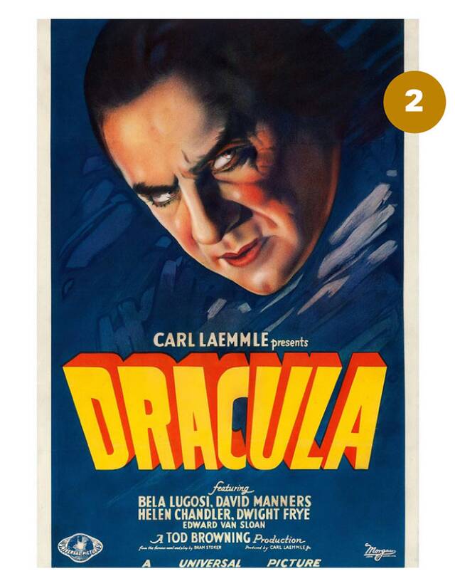 Dracula (1931) – 525.800 δολάρια