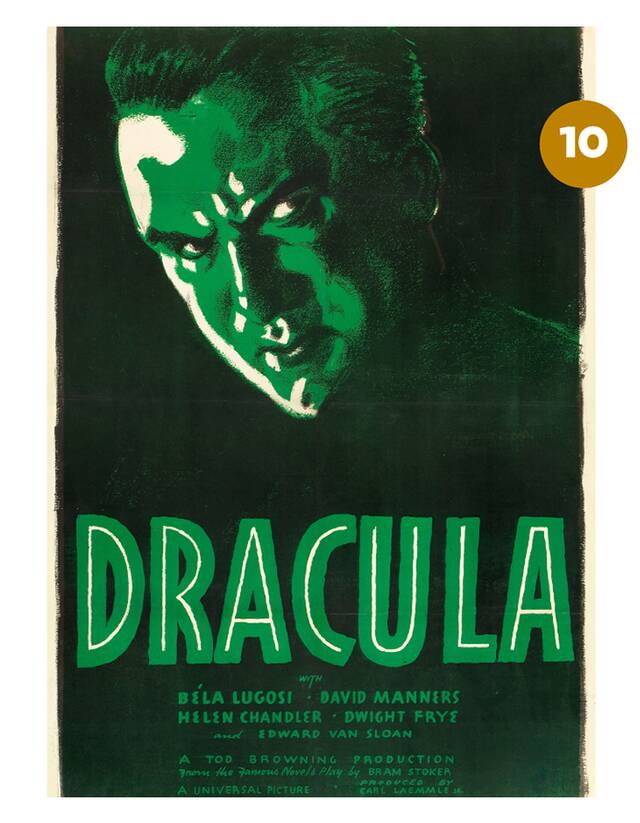 Dracula - Dracula (1938) – 312.000 δολάρια