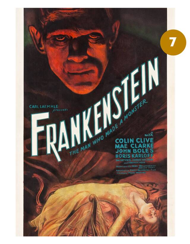 Frankenstein (1931) – 358.500 δολάρια
