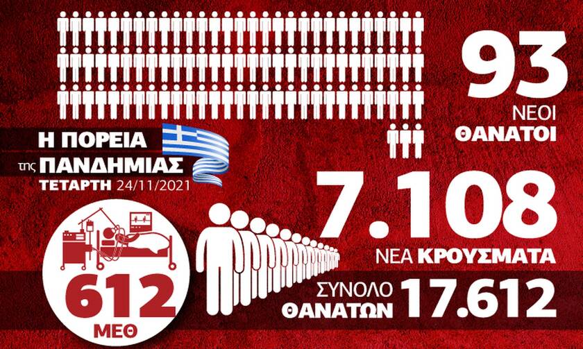 kroysmata infographic 2411