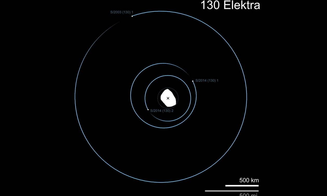 130 Ηλέκτρα: Ανακαλύφθηκε ο πρώτος αστεροειδής με τρεις μικρούς δορυφόρους