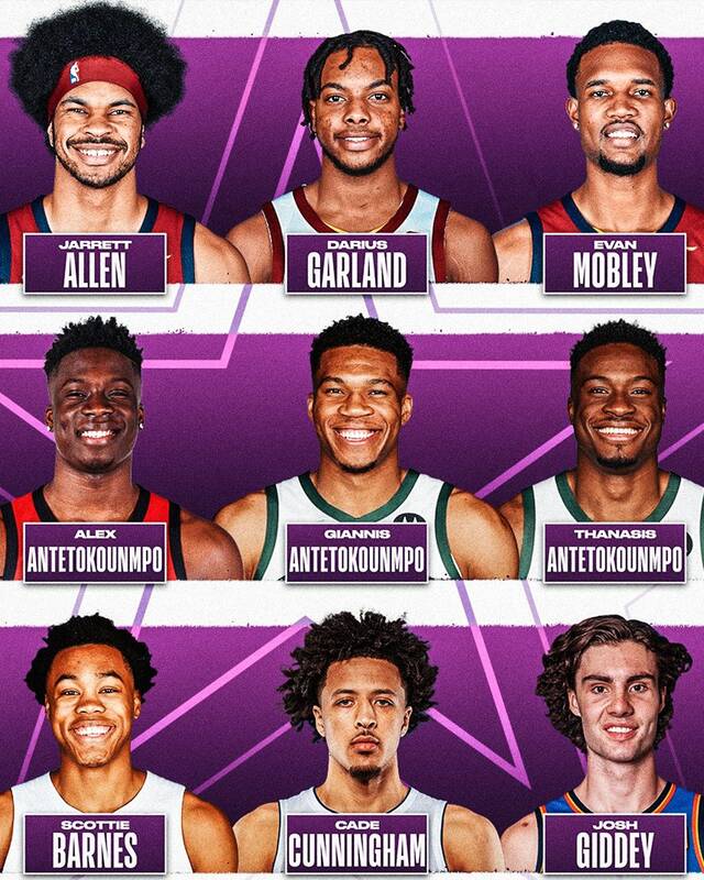 NBA All Star Game 2022