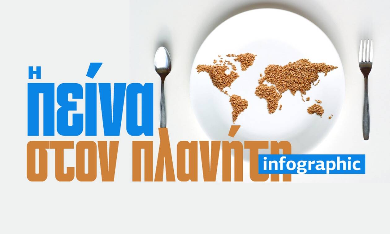 ΟΗΕ: Η πείνα στον πλανήτη συνεχίζει να αυξάνεται δραματικά - Δείτε το Infographic του Νewsbomb.gr